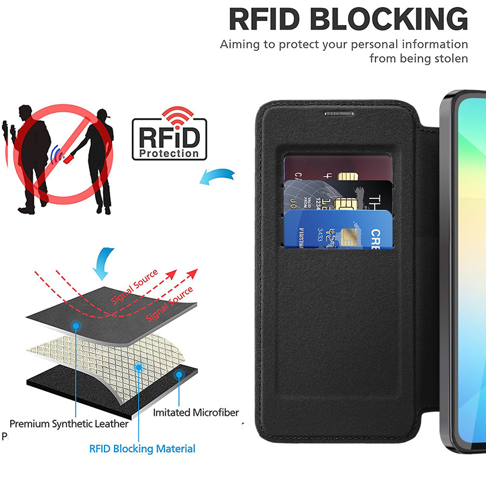 Coque MagSafe pour Samsung Galaxy A06 A065, Techsuit, SmartMag Book, Noire