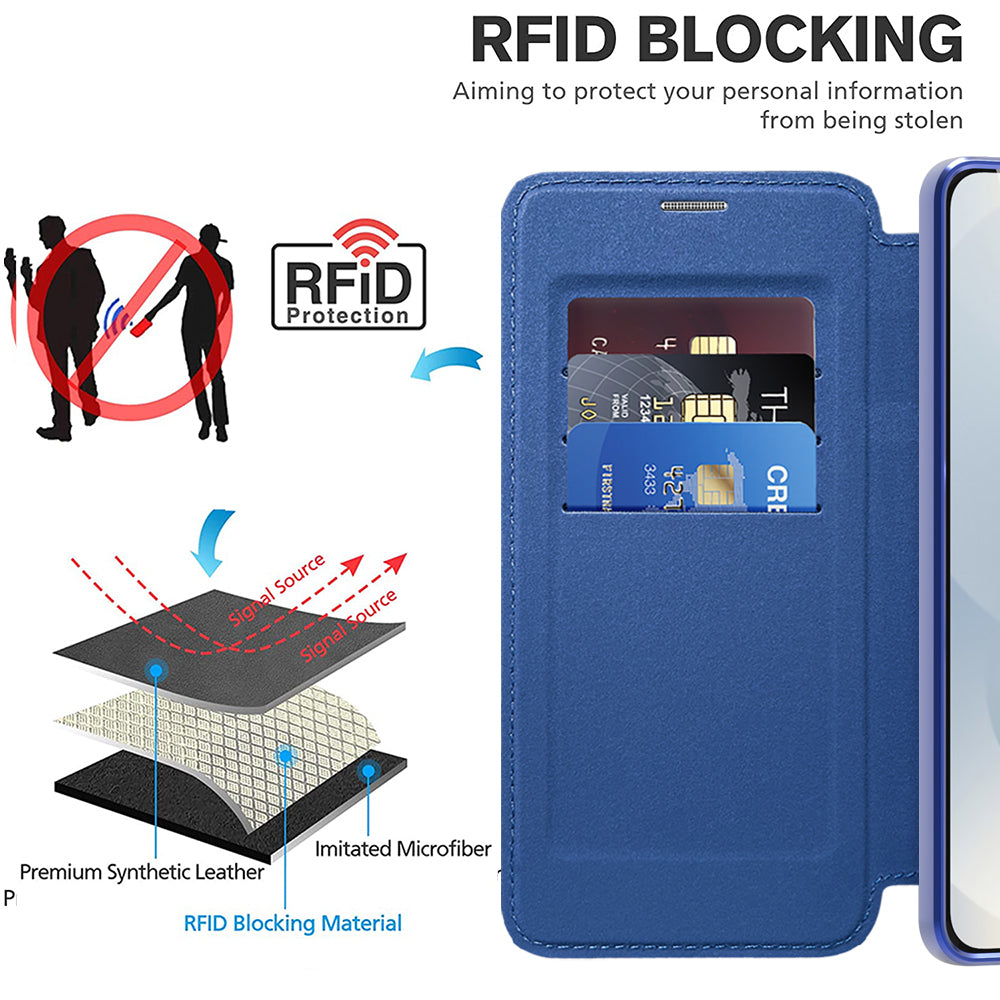 Coque MagSafe pour Samsung Galaxy S25 Edge S937, Techsuit, SmartMag Book, Bleue