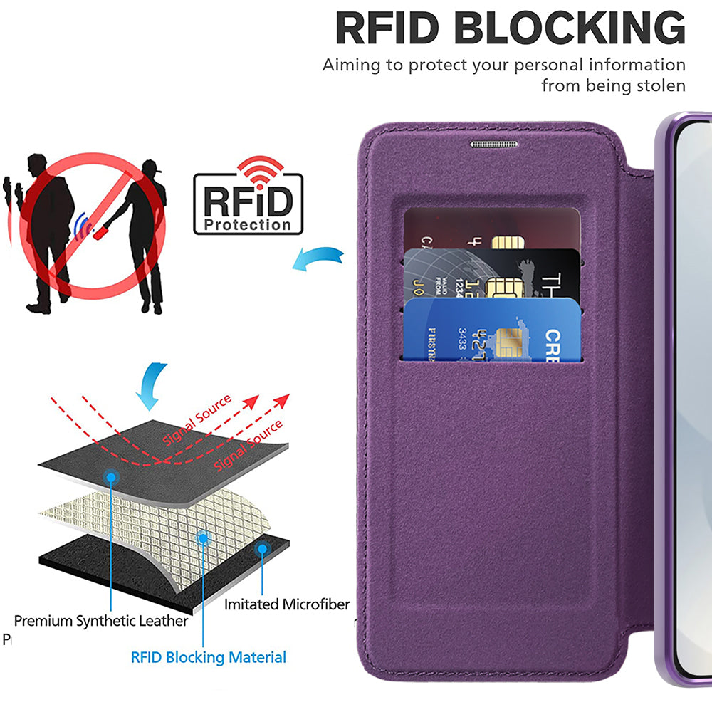 Coque MagSafe pour Samsung Galaxy S25 Edge S937, Techsuit, SmartMag Book, Violet