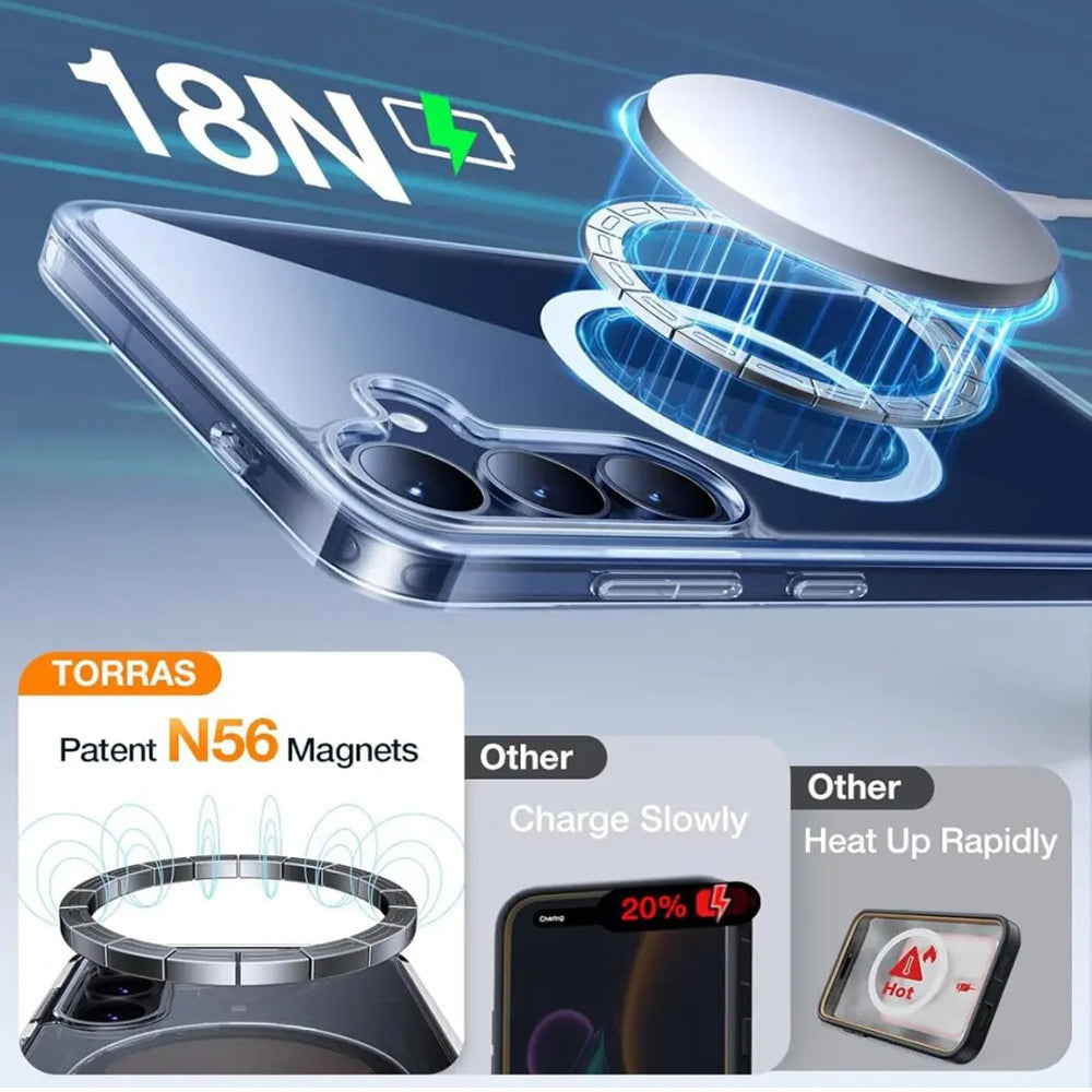 Coque MagSafe pour Samsung Galaxy S25+ S936, Torras, Guardian, Transparente