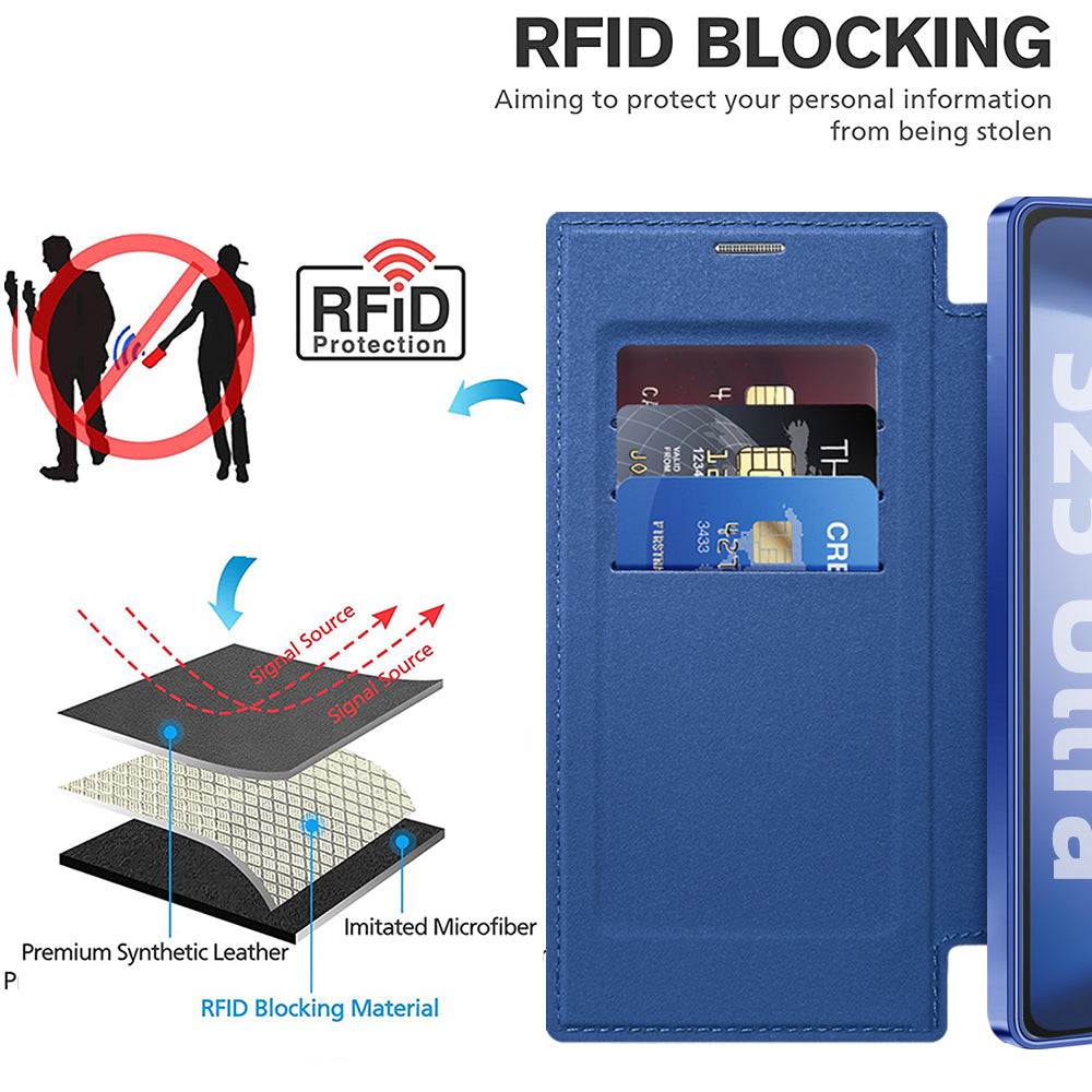 Coque MagSafe pour Samsung Galaxy S25 Ultra S938, Techsuit, SmartMag Book, Bleue