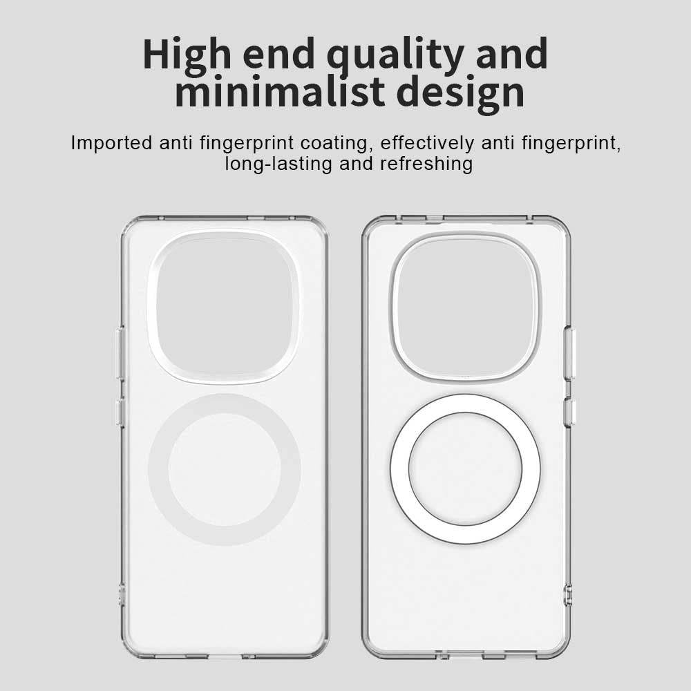 Coque MagSafe pour Xiaomi Redmi Note 14 Pro+ 5G, Techsuit, CandyCase, Blanche