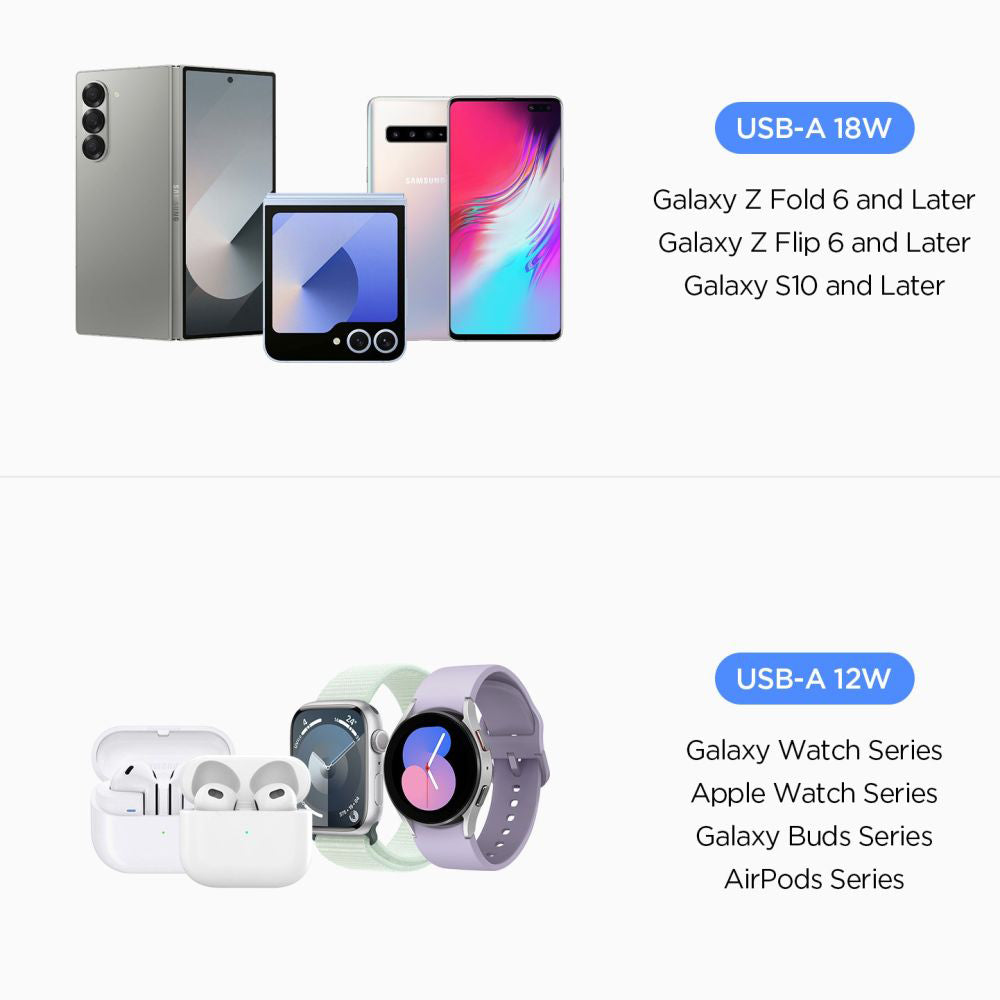 Chargeur de voiture Spigen EV302 Essential, 30W, 3A, 2 x USB-A, Noir ACP08700