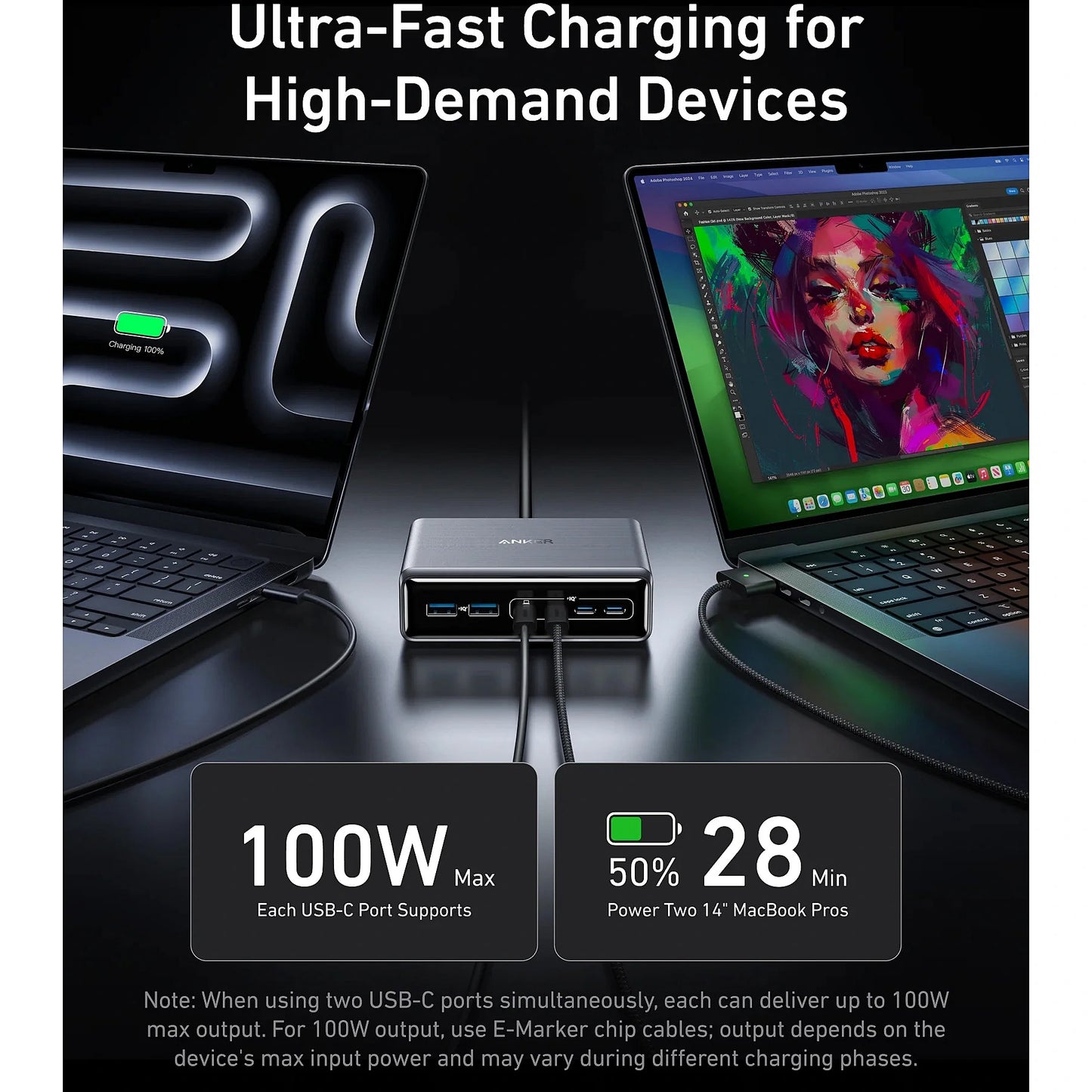 Network Charger Anker Prime, 200W, 3A, 2 x USB-A - 4 x USB-C, Black A2683341