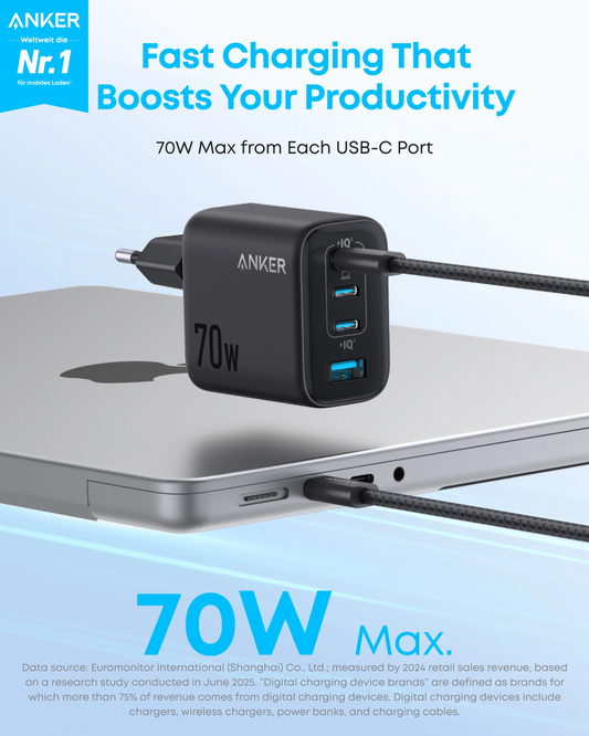 Chargeur secteur Anker Zolo, 70W, 1 x USB-A - 3 x USB-C, Noir A121CG11