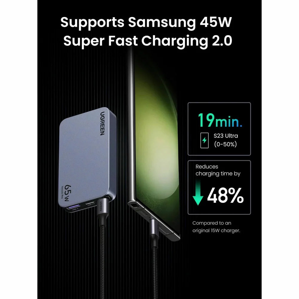 Chargeur réseau UGREEN X753 Nexode Pro, 65W, 3A, 1 x USB-A - 2 x USB-C, Gris