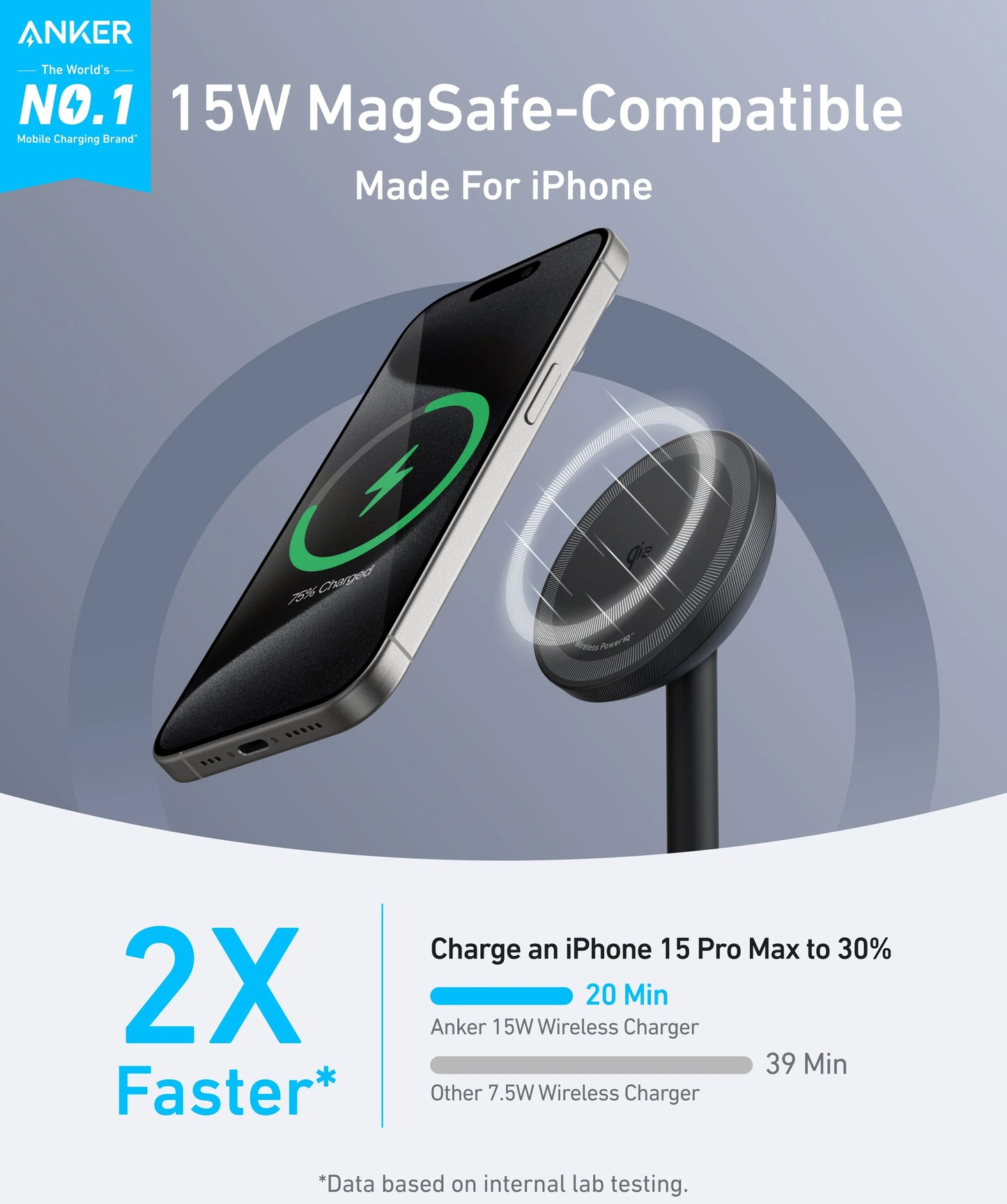 Chargeur Réseau Sans Fil Anker MagGo Stand, 15W, 1.67A, Noir A25X1H11