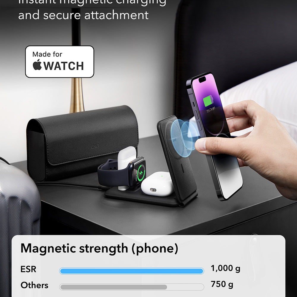 Chargeur Réseau Sans Fil ESR Travel Bag 3en1, 15W, 1.67A, Noir