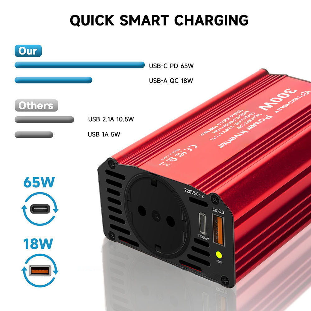 Convertisseur Électrique Auto Techsuit FlexiCarVolt, 300W