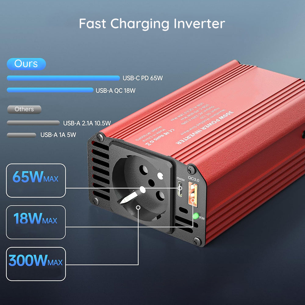 Convertisseur Électrique Auto Techsuit FlexiCarVolt, 300W