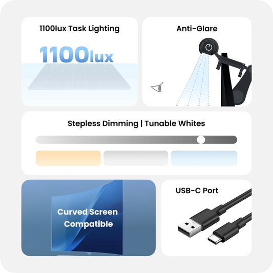 Lampe de moniteur Yeelight, 3000K - 6500K, noir YLBGD-0111