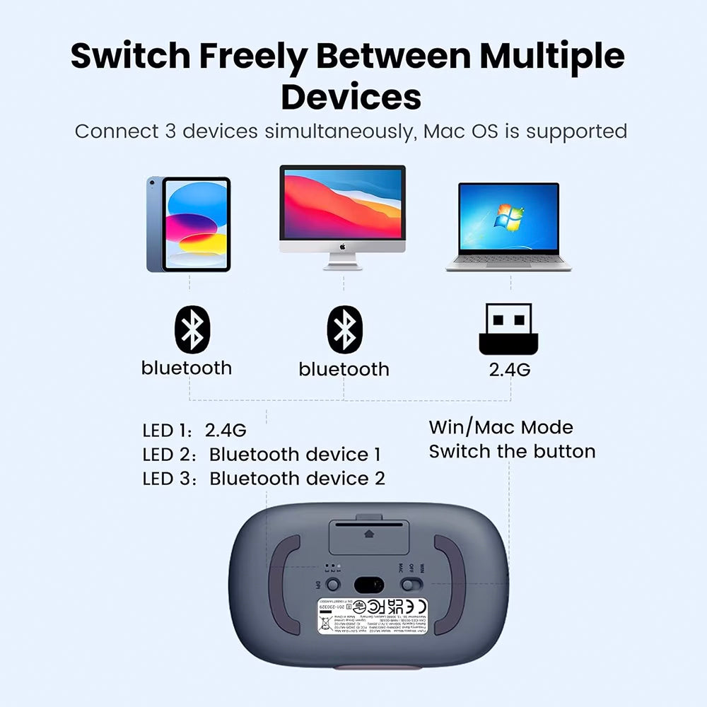Souris sans fil UGREEN MU102 FUN+, 4000DPI, BT / Wi-Fi, Bleu