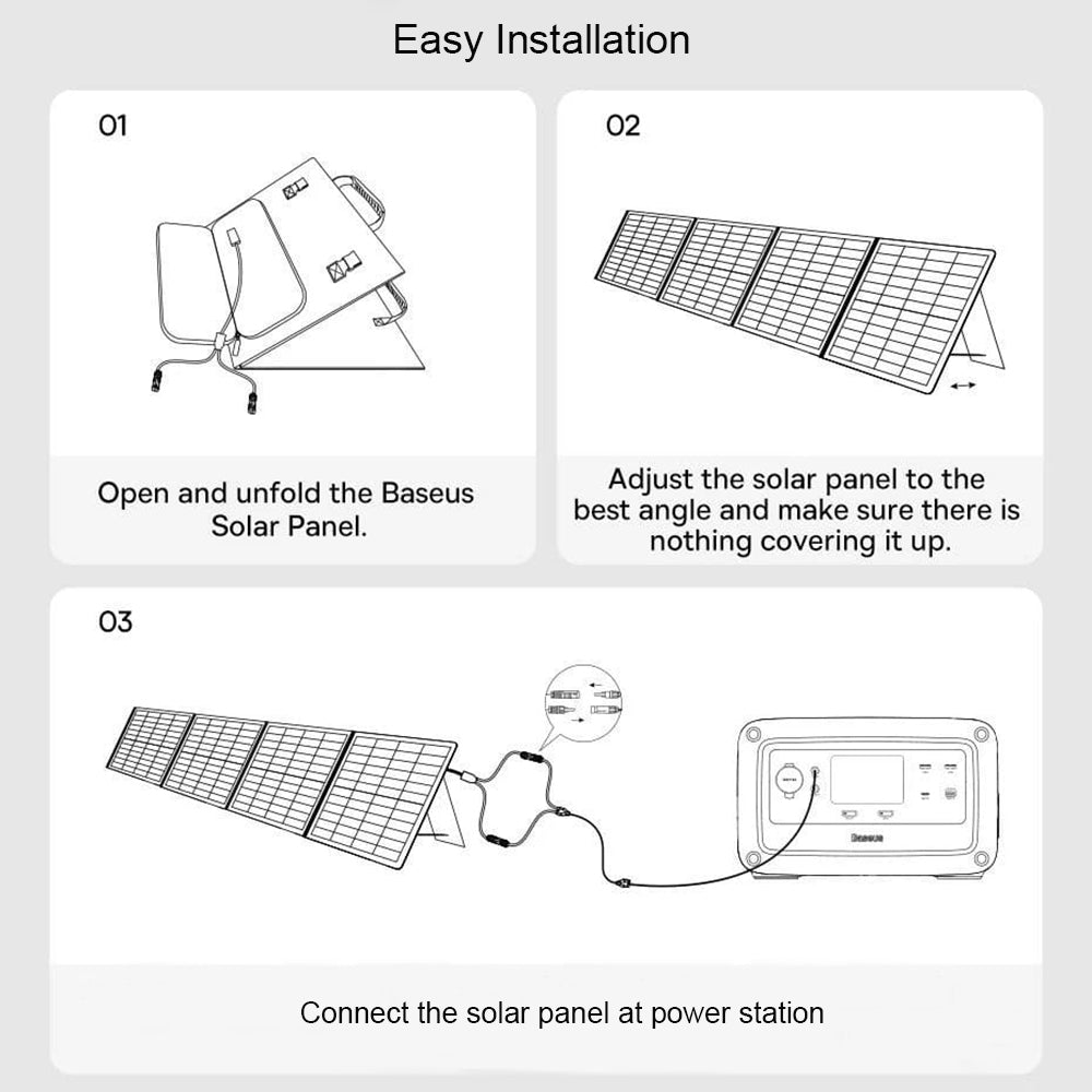 Panneau Solaire Photovoltaïque Baseus, 100W, 1.58m x 0.39m, Vert CCNL050006