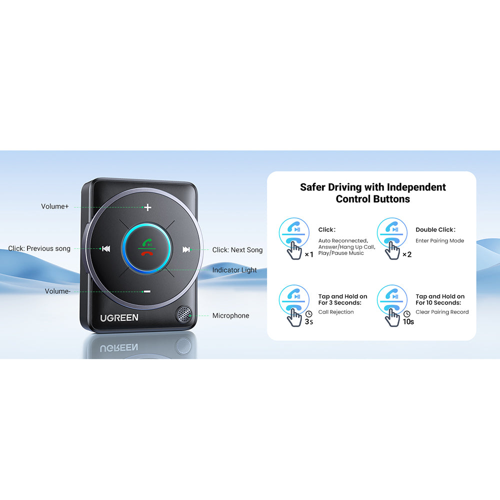 Récepteur Bluetooth UGREEN CM723