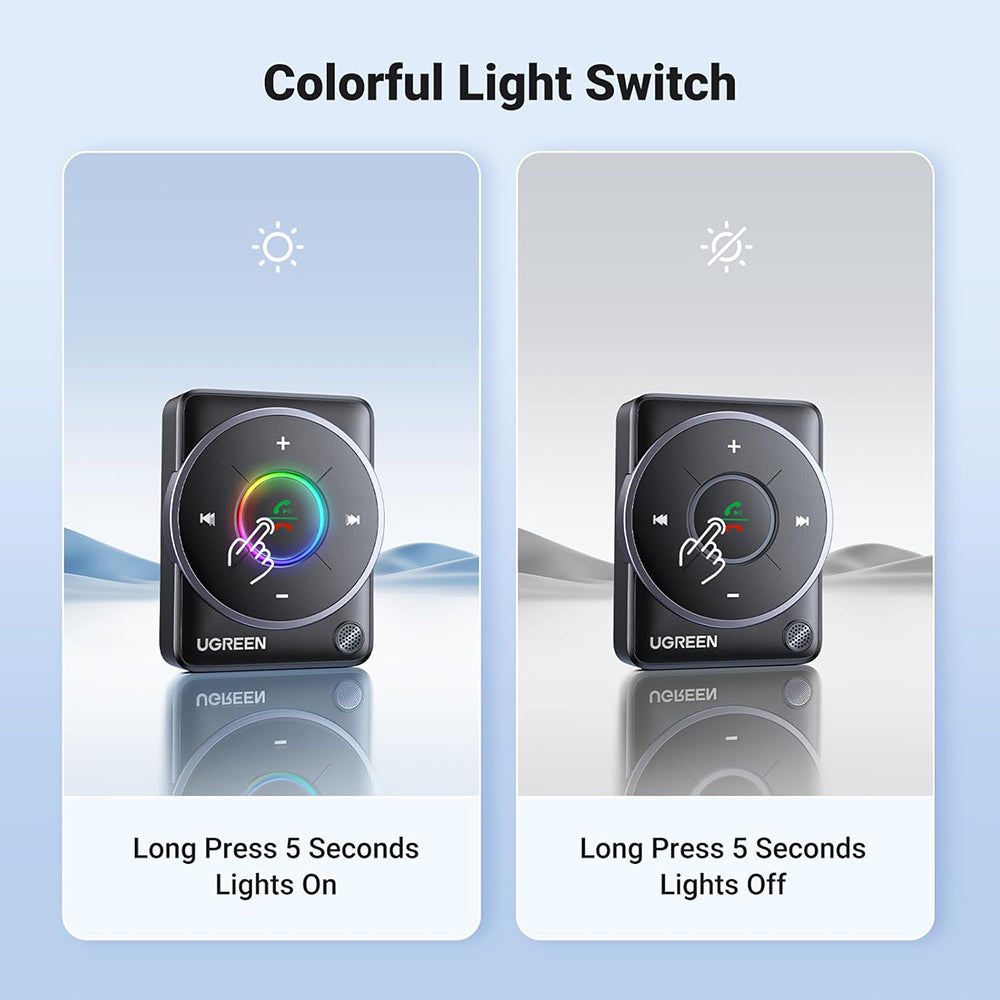 Récepteur Bluetooth UGREEN CM723