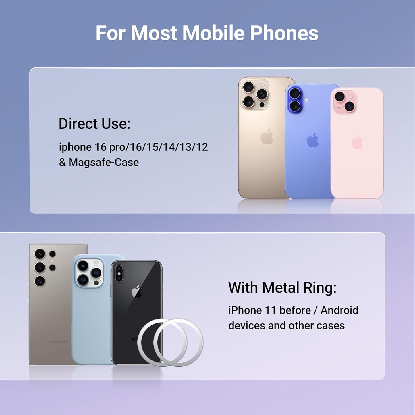 Support Auto Magnétique UGREEN LP865, Universel, Noir