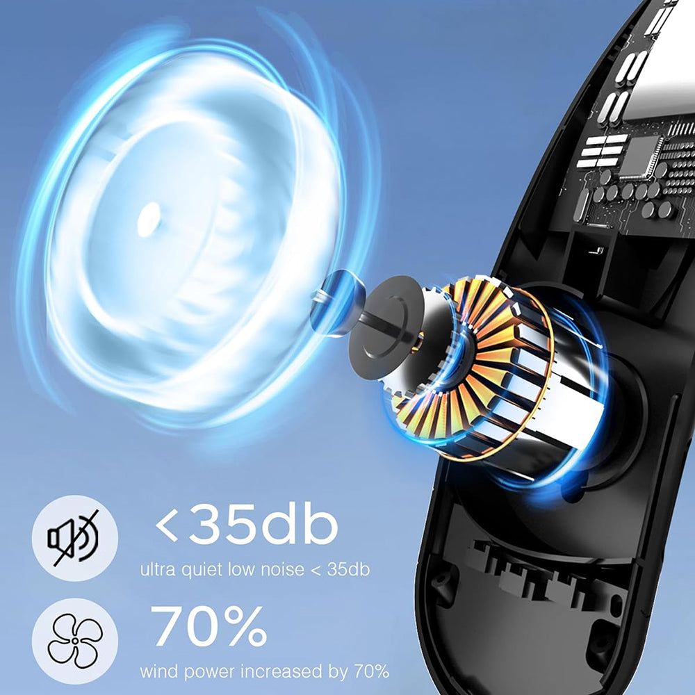 Ventilateur Portable Techsuit S8, Blanc