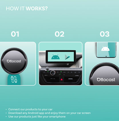 Adaptateur Carplay / Android Auto sans fil Ottocast OttoAibox P3 Pro pour Apple iPhone / séries Android, reconditionné PCS61-T