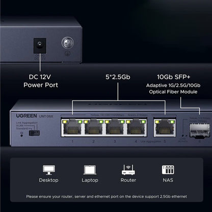 Switch Réseau UGREEN 35048EU, 5 x RJ45, Gris
