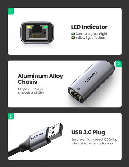 Carte réseau UGREEN CM209, RJ45, USB, Gris