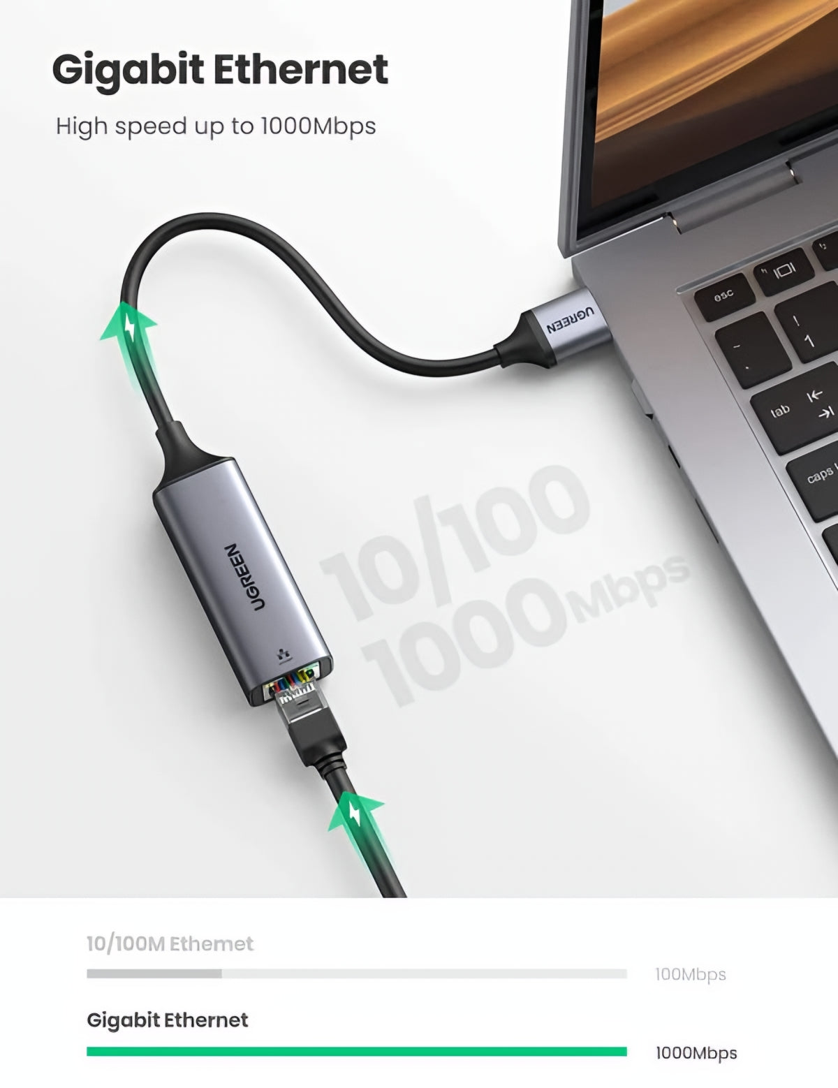 Carte réseau UGREEN CM209, RJ45, USB, Gris
