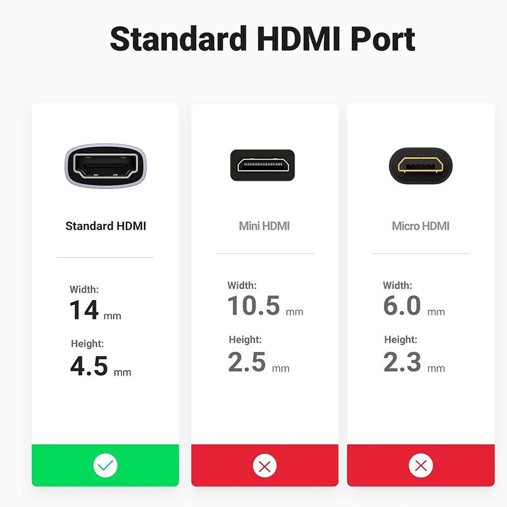 Adaptateur Vidéo UGREEN HD159 (90592), HDMI - HDMI, 8K, Gris