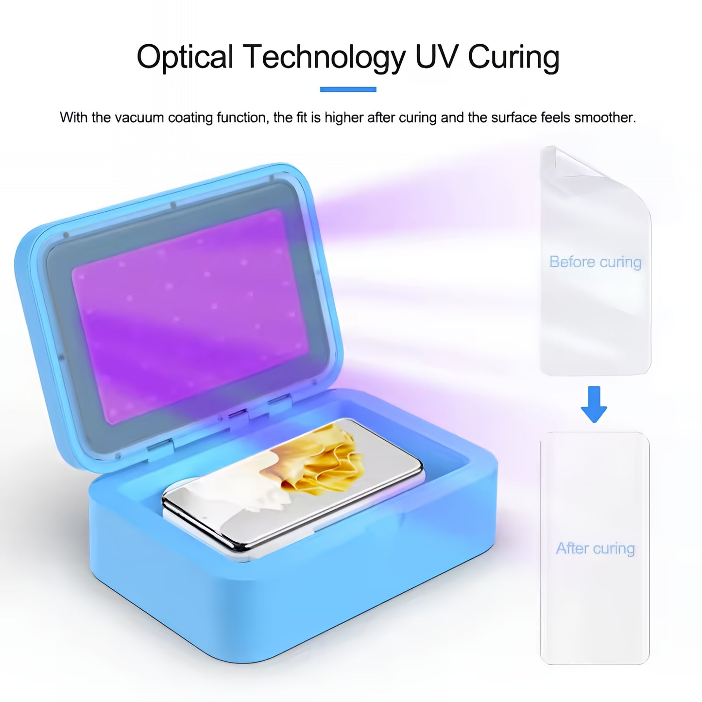 Appareil de Laminage UV à Vide Sunshine SS-918B SE pour l'application de Films de Protection UV / Hydrogel