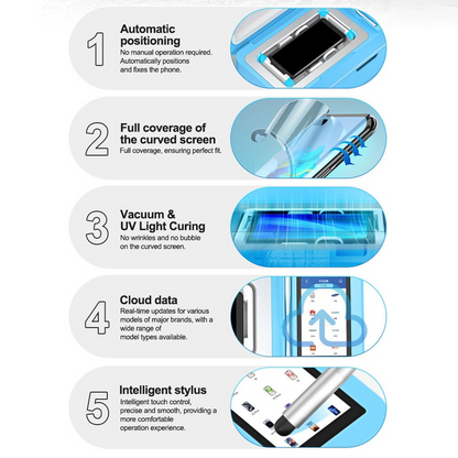 Appareil de Laminage UV Sous Vide Sunshine C3 Mix Ultra pour application de Films de Protection UV / Hydrogel, 2 en 1