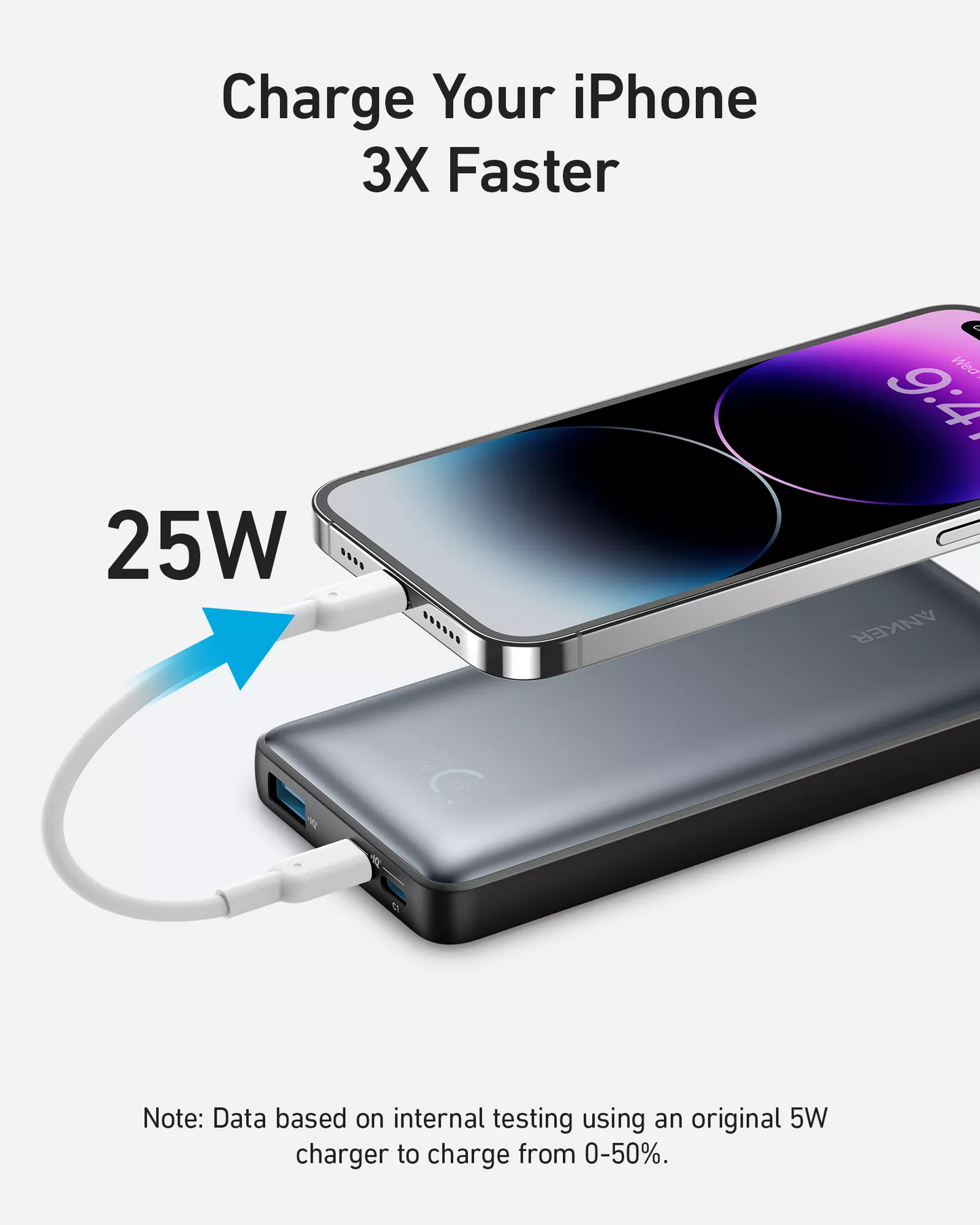 Batterie Externe Anker 533 PowerCore, 10000mAh, 25W, QC + PD, 1 x USB-A - 2 x USB-C, Noire A1249G11
