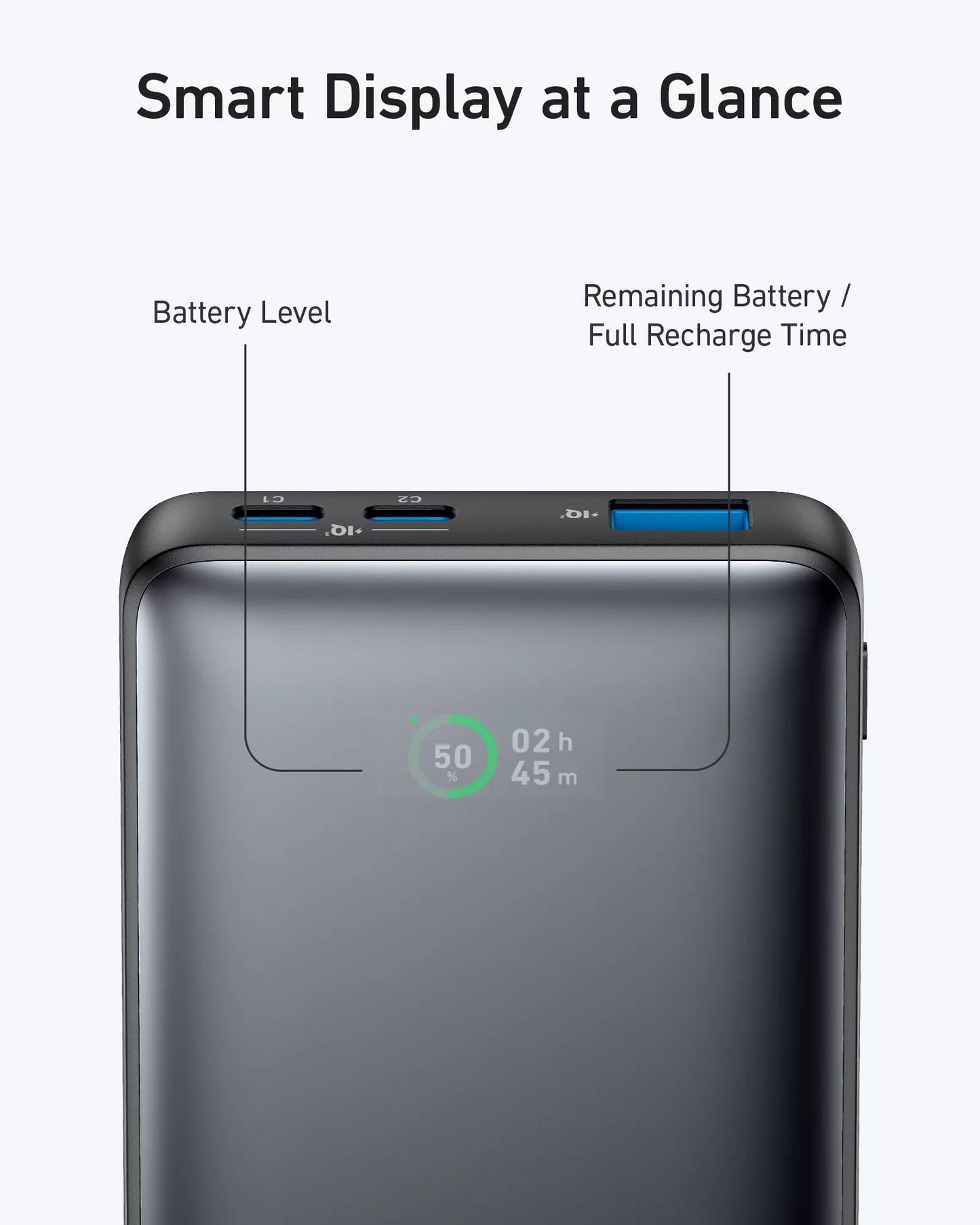 Batterie Externe Anker 533 PowerCore, 10000mAh, 25W, QC + PD, 1 x USB-A - 2 x USB-C, Noire A1249G11