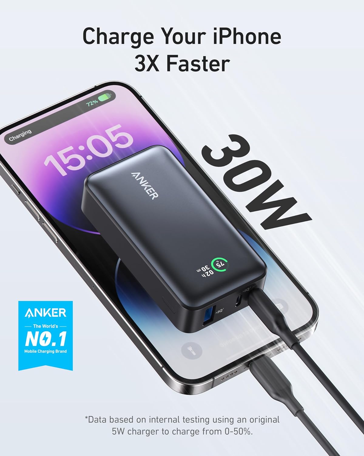 Anker 533 Batterie externe, 10000mAh, 30W, QC + PD, 1 x USB-A - 2 x USB-C, Noir A1256G12