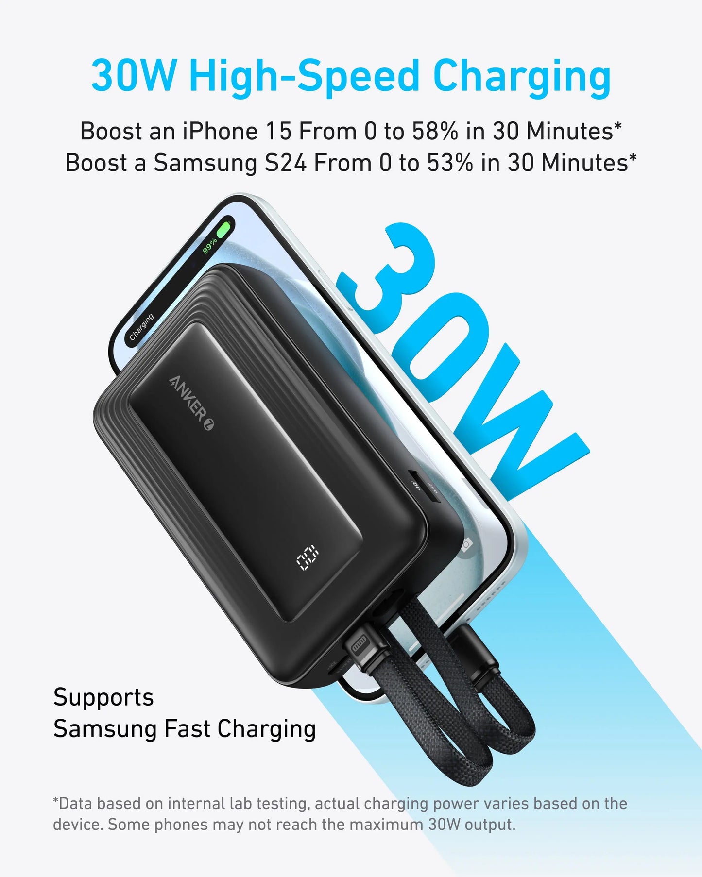 Anker PowerCore Batterie externe, 20000mAh, 30W, QC + PD, 1 x Lightning - 1 x USB-A - 2 x USB-C, Noir A1681G11 