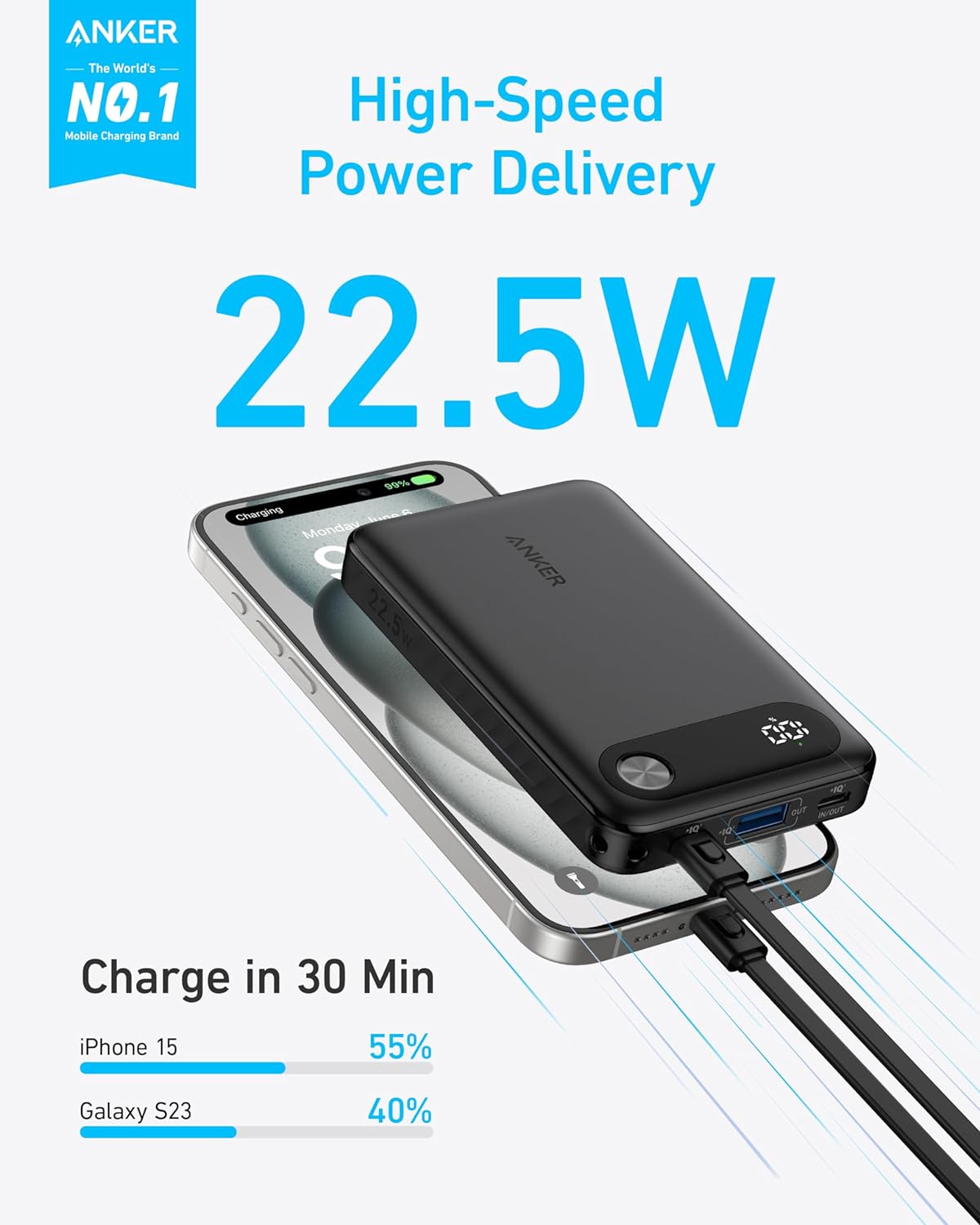 Batterie externe Anker PowerCore, 10000mAh, 22.5W, QC + PD, 1 x USB-A - 2 x USB-C, Noir A1257G11 