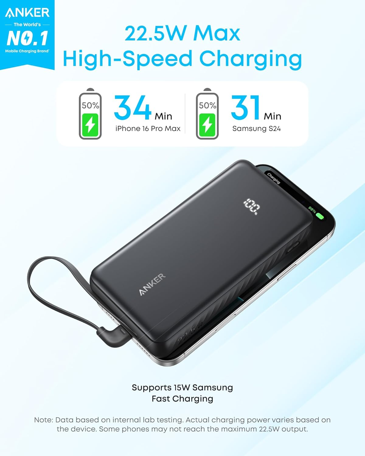 Batterie Externe Anker Zolo, 10000mAh, 22.5W, QC + PD, 1 x USB-A - 2 x USB-C, Noire A110DH11