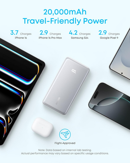 Batterie Externe Anker Zolo, 10000mAh, 22.5W, QC + PD, 1 x USB-A - 2 x USB-C, Noire A110DH11