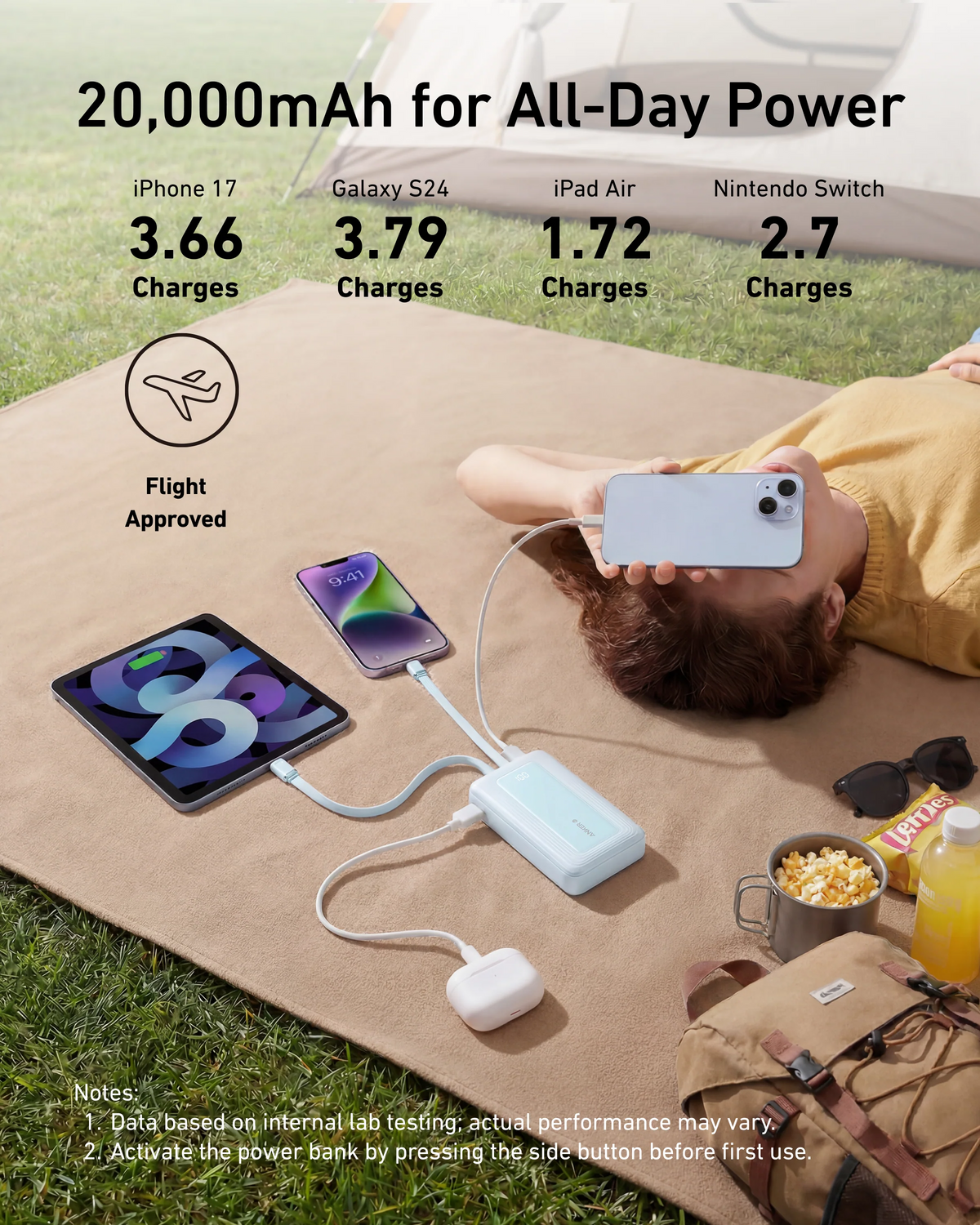 Batterie externe Anker Zolo, 20 000 mAh, 30 W, QC + PD, 1 x Lightning - 1 x USB-A - 2 x USB-C, noire A1681012