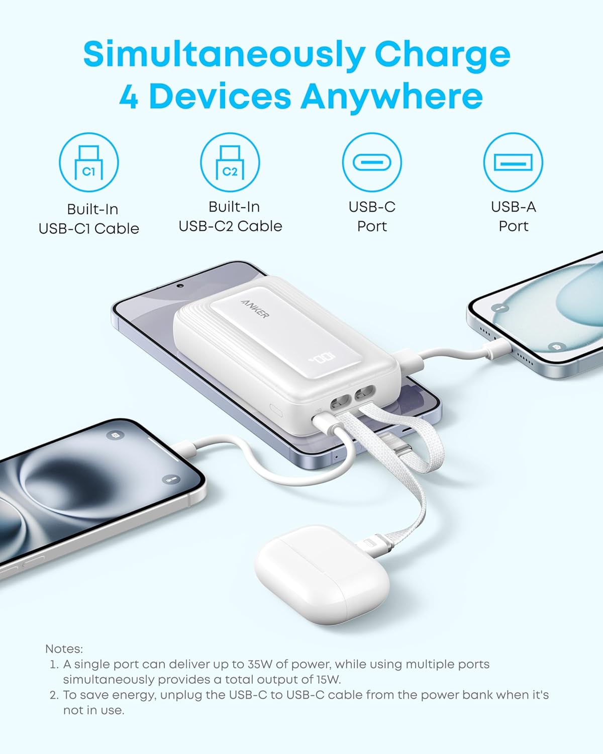 Batterie Externe Anker Zolo, 10000mAh, 35W, QC + PD, 1 x USB-A - 2 x USB-C, Noire A1680H12