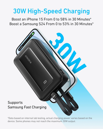 Batterie externe Anker Zolo, 20 000 mAh, 30 W, QC + PD, 1 x Lightning - 1 x USB-A - 2 x USB-C, noire A1681012