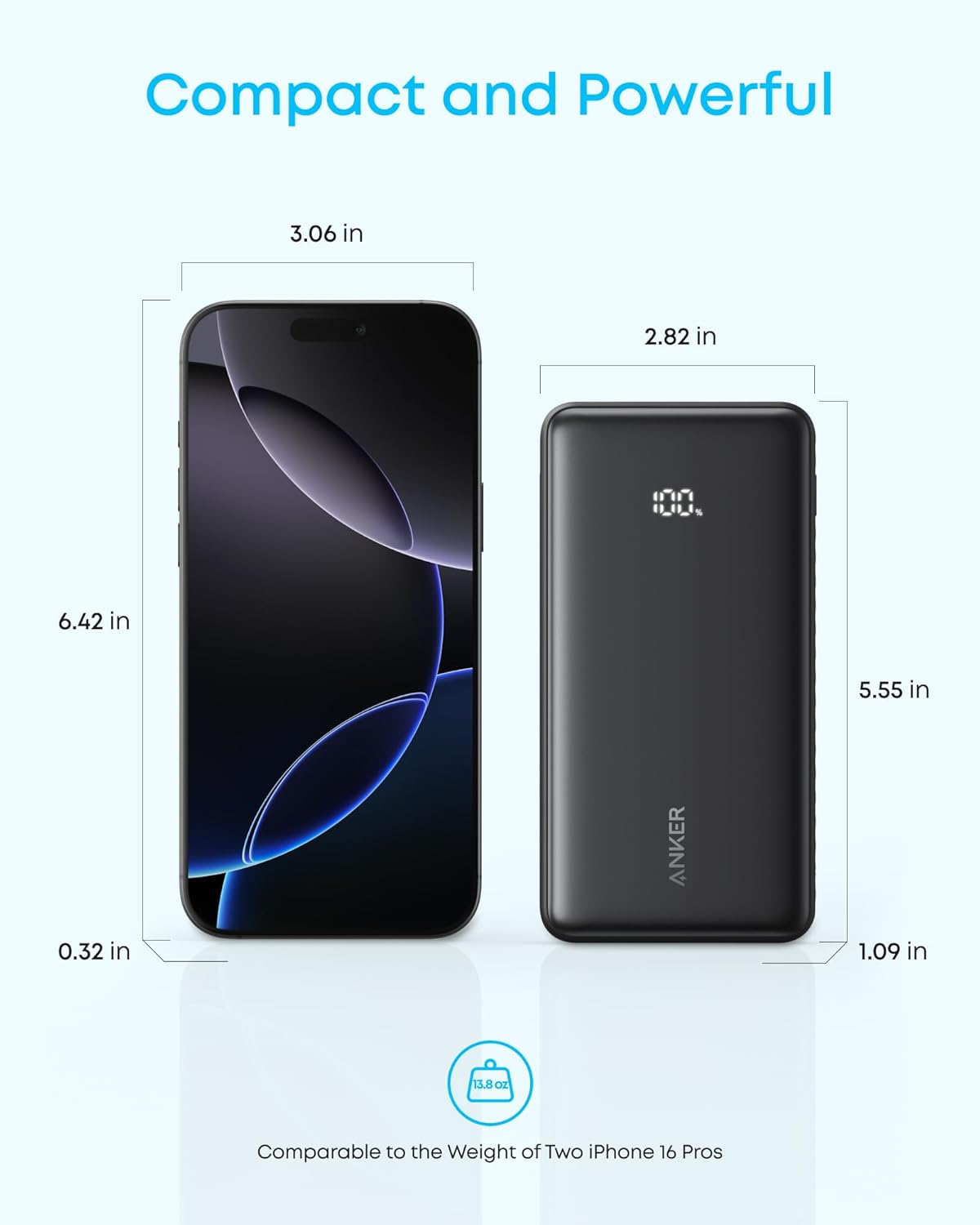 Batterie Externe Anker Zolo, 10000mAh, 22.5W, QC + PD, 1 x USB-A - 2 x USB-C, Noire A110DH11