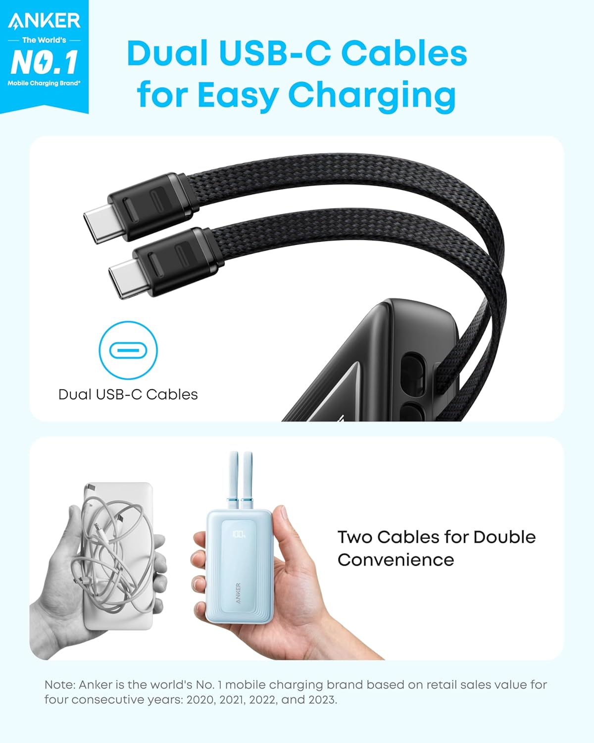 Batterie Externe Anker Zolo, 10000mAh, 35W, QC + PD, 1 x USB-A - 2 x USB-C, Noire A1680H12