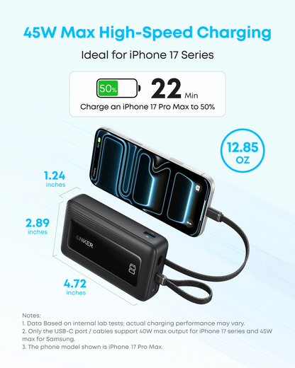 Batterie externe Anker Zolo, 20 000 mAh, 30 W, QC + PD, 1 x Lightning - 1 x USB-A - 2 x USB-C, noire A1681012
