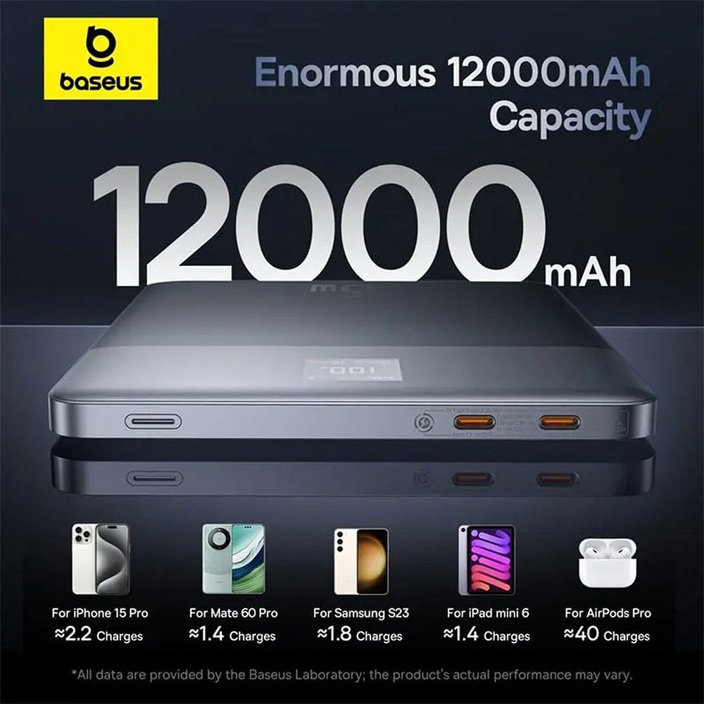 Batterie Externe Baseus Blade 2, 12000mAh, 65W, PD, 2 x USB-C, Orange P10063801733-00