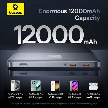 Batterie Externe Baseus Blade 2, 12000mAh, 65W, PD, 2 x USB-C, Orange P10063801733-00