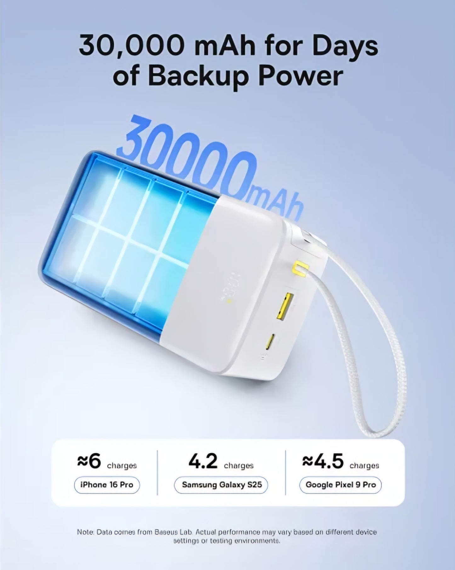 Batterie Externe Baseus EnerFill Bipow2 Pro, 30000mAh, 22.5W, QC + PD, 1 x USB-A - 2 x USB-C, Blanche E0028101