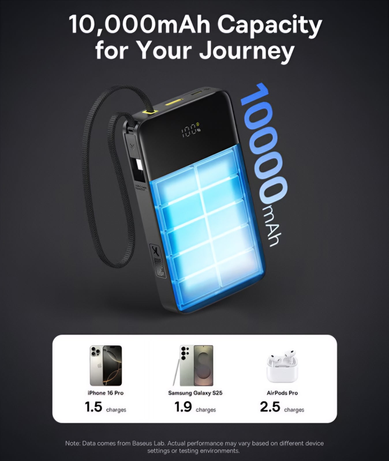Batterie Externe Baseus EnerFill Bipow2 Pro, 10000mAh, 22.5W, QC + PD, 1 x USB-A - 2 x USB-C, Noire E0027600