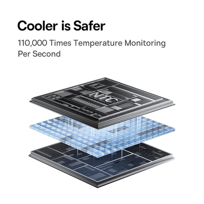 Baseus EnerFill FC31 Qpow 3 External Battery, 20000mAh, 45W, QC + PD, 1 x Lightning - 1 x USB-A - 2 x USB-C, Blue E0028D03