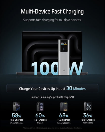 Batterie Externe Cuktech, 10000mAh, 150W, QC + PD, 1 x USB-A - 1 x USB-C, Gris CKPB100PGLBK