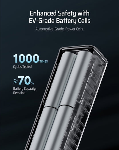Batterie Externe Cuktech, 10000mAh, 150W, QC + PD, 1 x USB-A - 1 x USB-C, Gris CKPB100PGLBK