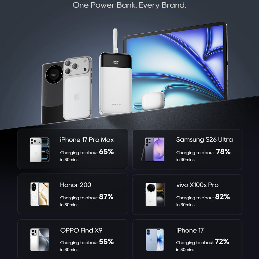 Batterie externe Cuktech LPB252N, 25 000 mAh, 120 W, QC + PD, 1 x USB-A - 2 x USB-C, blanche