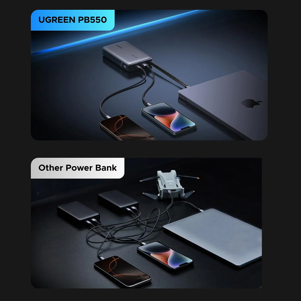 Batterie Externe UGREEN PB550, 20000mAh, 67W, QC + PD, 1 x USB-A - 2 x USB-C, Gris